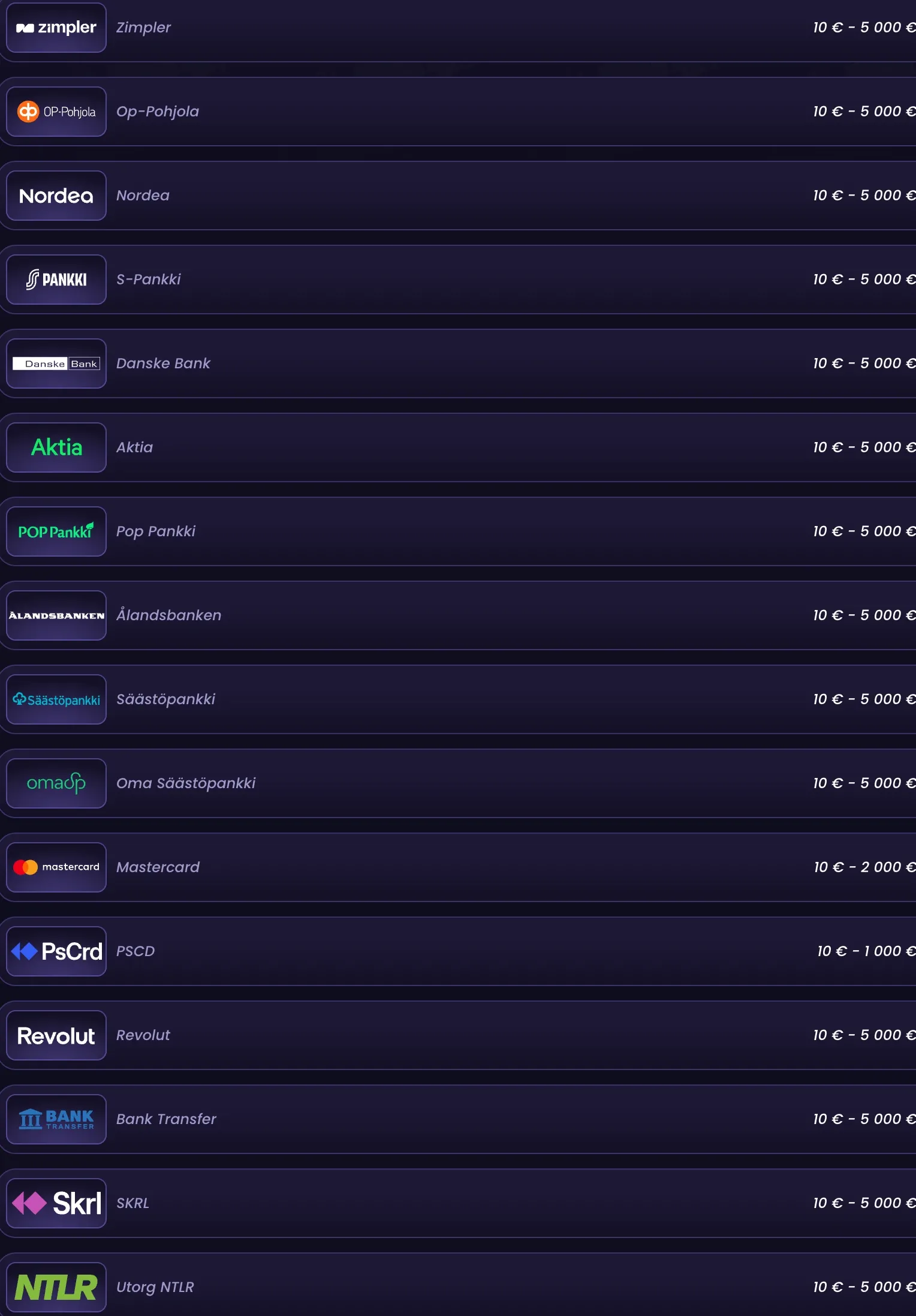Funbet kotiutus ja talletus: Zimpler, Visa ja kryptovaluutat